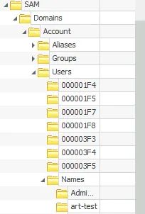 User Accounts
